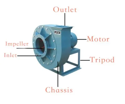 motor fan