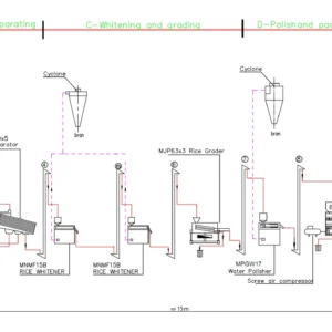 rice milling machine rice mill
